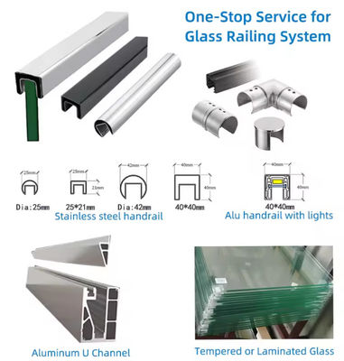 Εγκατάσταση με επικάλυψη γυαλιού